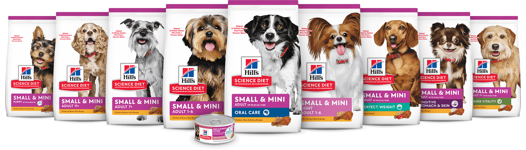 small breed products