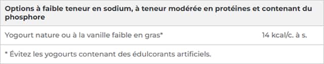 Table d'options à faible teneur en sodium, à teneur modérée en protéines et en phosphore